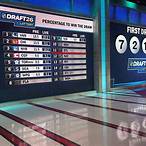 nhl draft lottery stream